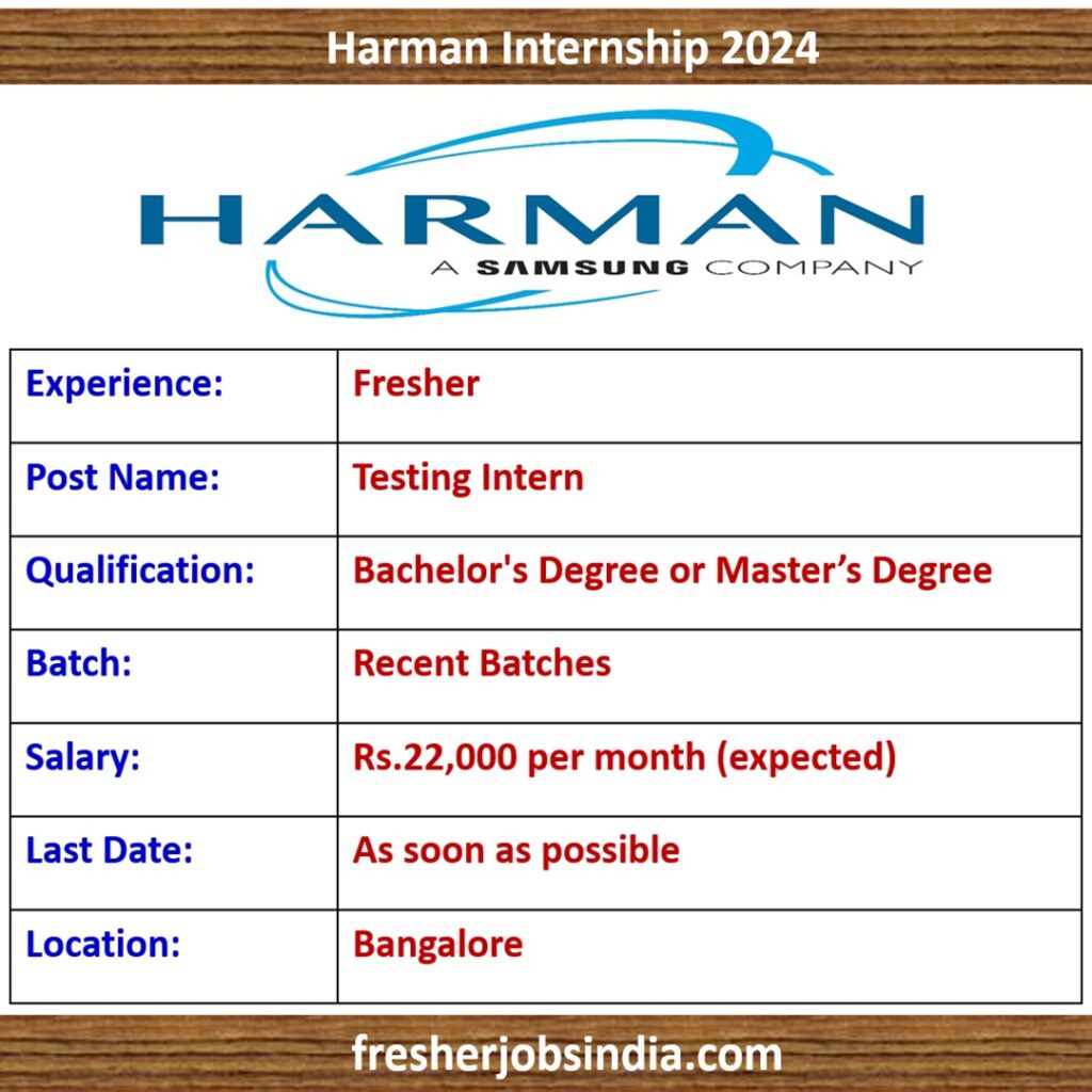 Harman Recruiting Freshers 2024 | Testing Intern | Bangalore