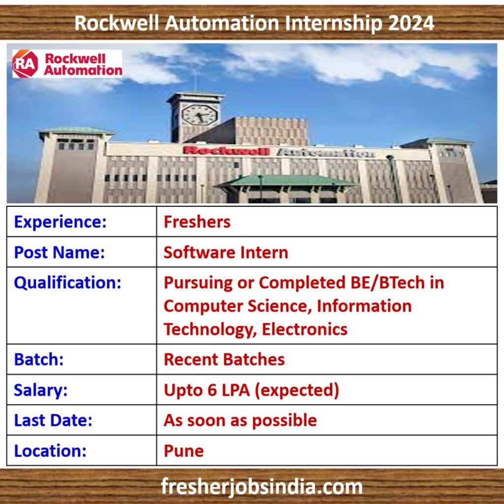 Rockwell Automation Internship 2024 | Software Intern | BE/BTech