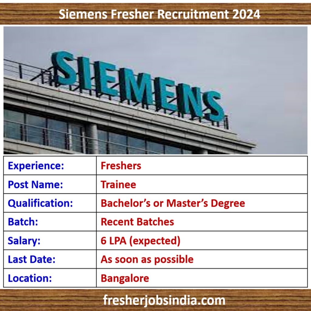 Siemens Fresher Recruitment 2024 | Trainee | Bangalore