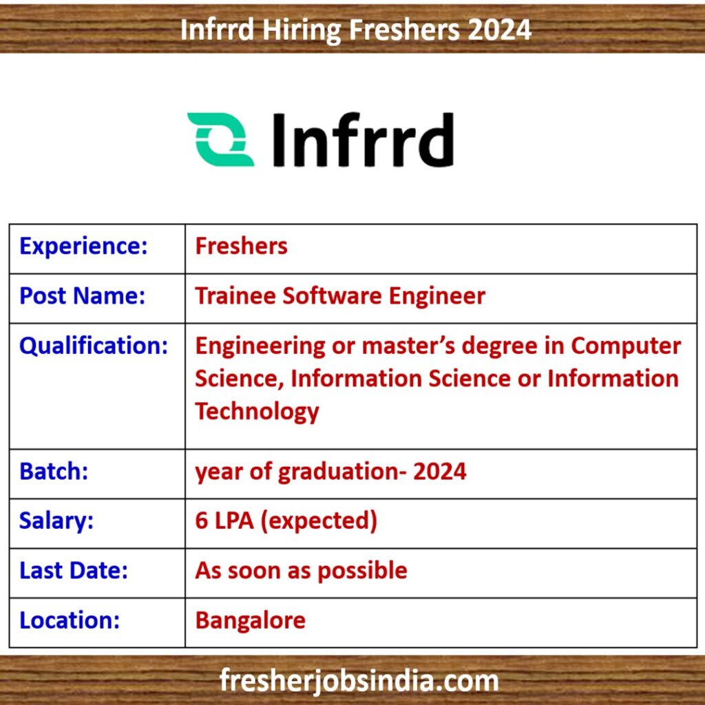 Infrrd Hiring Freshers 2024 | Trainee Software Engineer | Bangalore