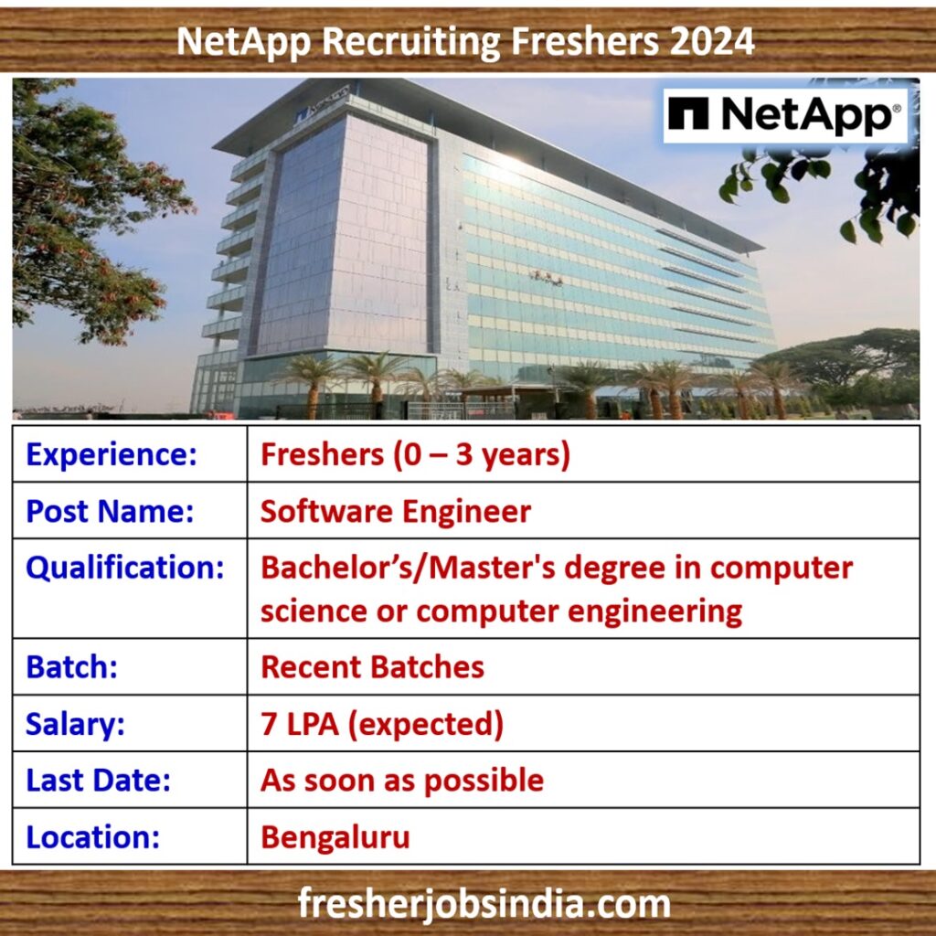 NetApp Recruiting Freshers 2024 | Software Engineer | Bengaluru