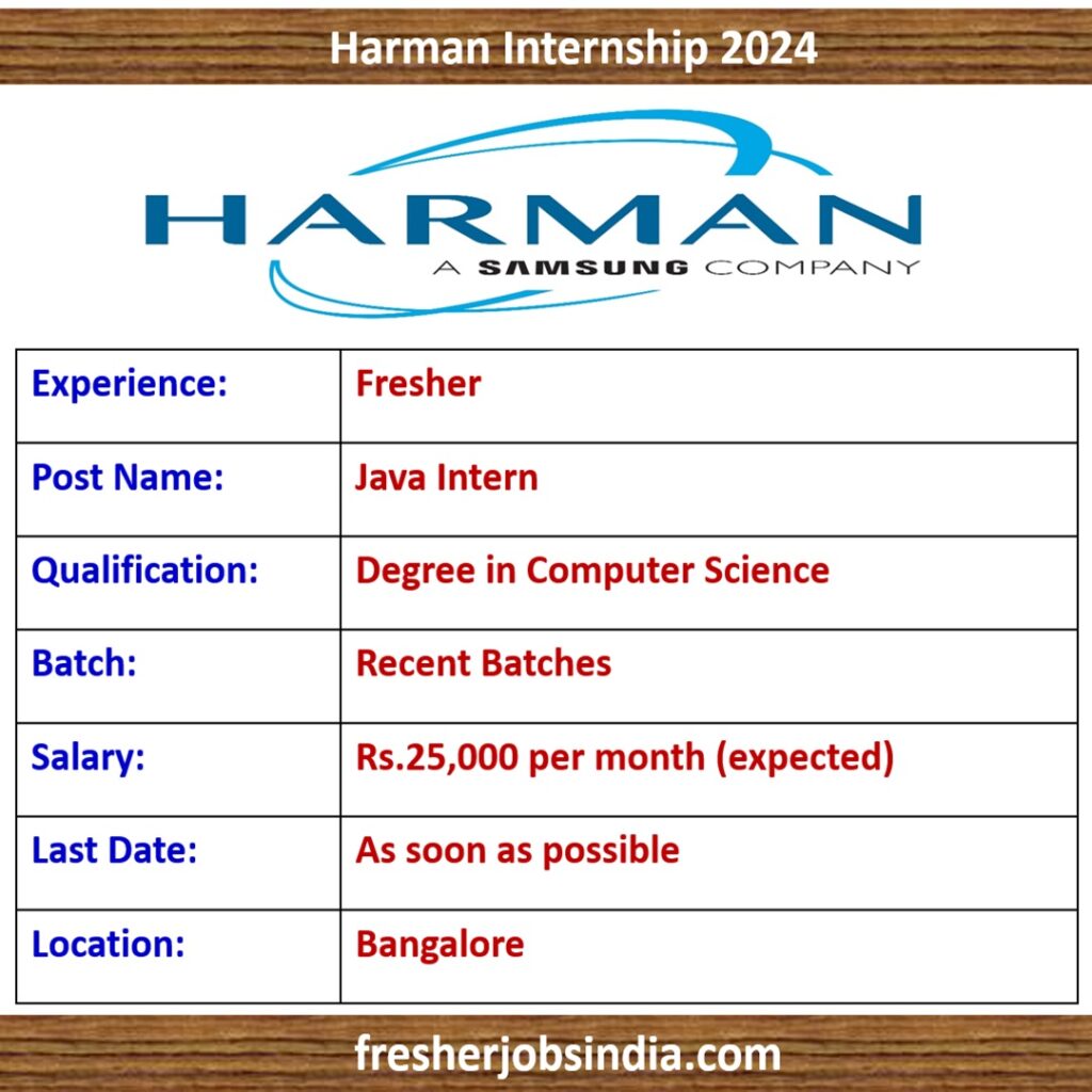 Harman Internship 2024 | Java Intern | Bangalore