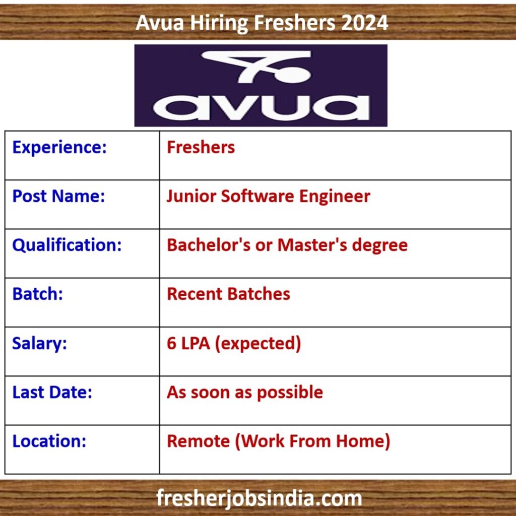 Avua Hiring Freshers 2024 | Junior Software Engineer | Remote