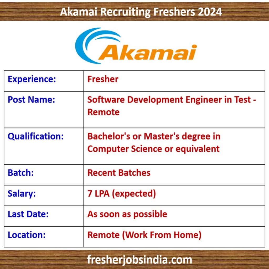 Akamai Careers 2024 | Software Development Engineer in Test - Remote