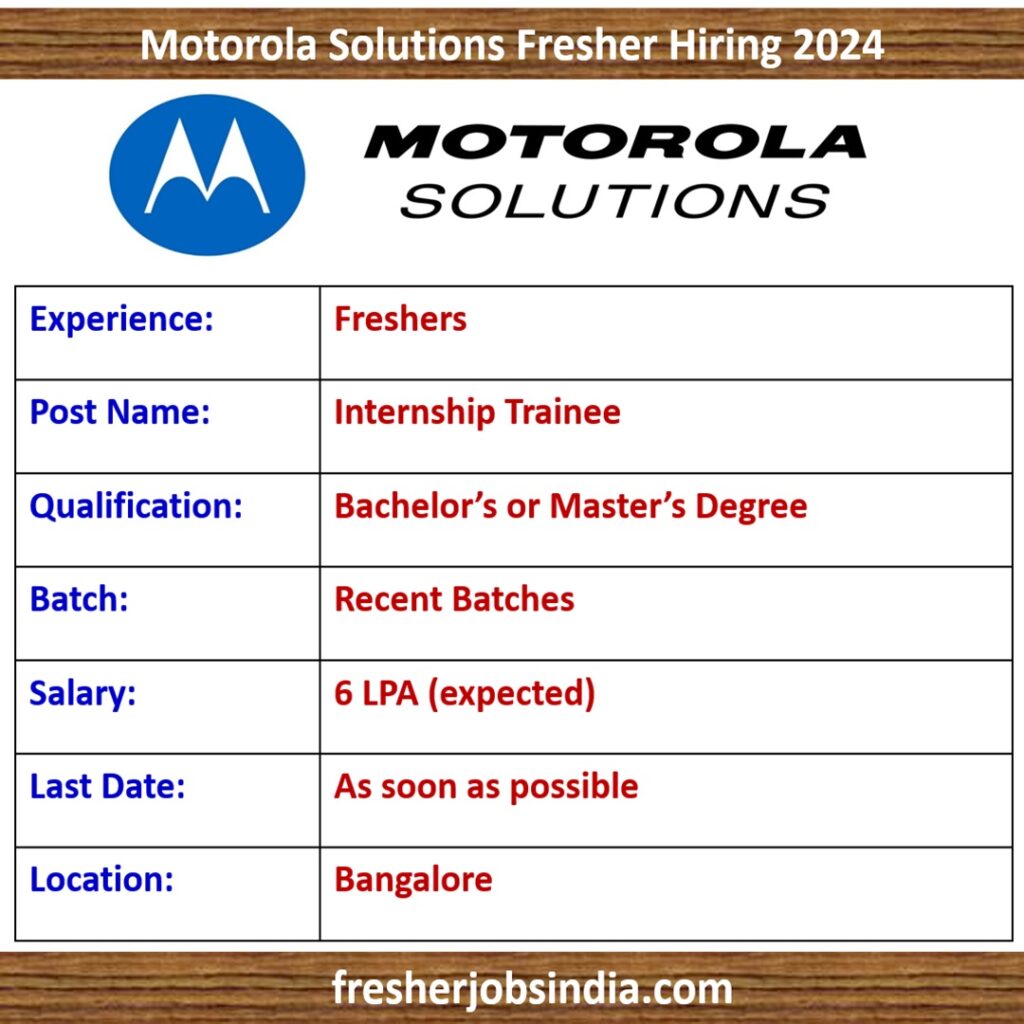 Motorola Solutions Hiring Freshers 2024 | Internship Trainee