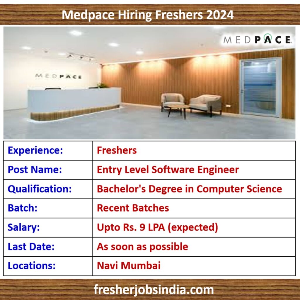 Medpace Hiring Freshers 2024 | Entry Level Software Engineer