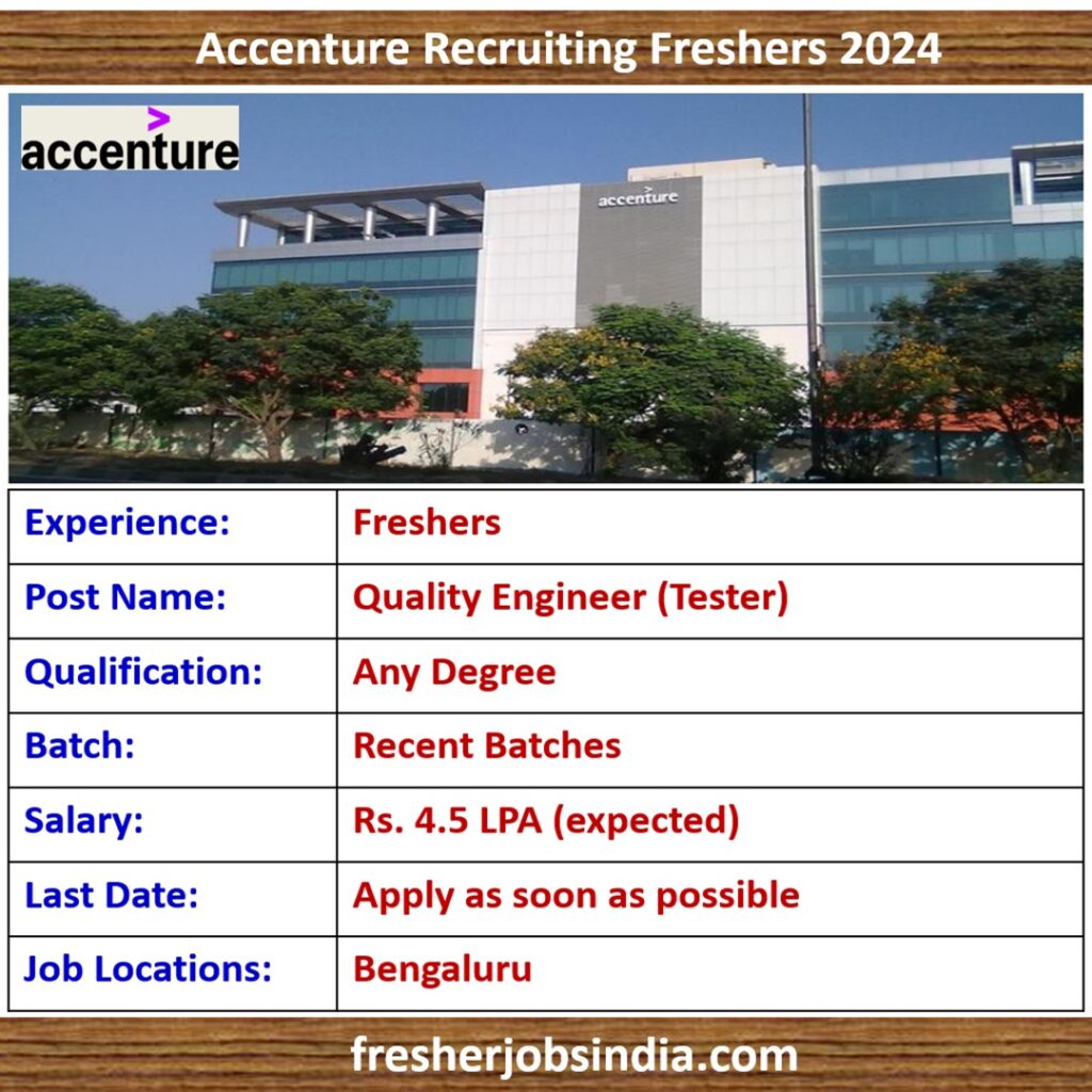 Accenture Recruiting Freshers 2024 | Quality Engineer (Tester)