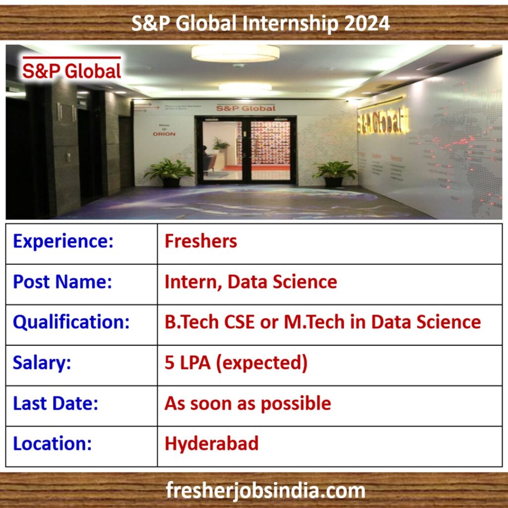S&P Global Internship 2024 | Intern, Data Science | BTech or MTech