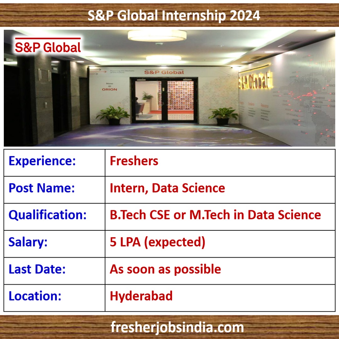 S&P Global Internship 2024 | Intern, Data Science | BTech/MTech