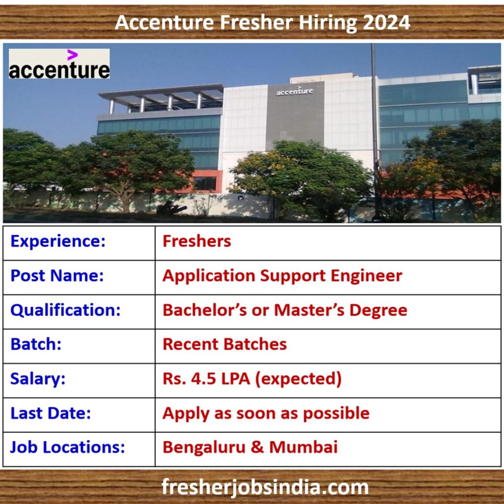 Accenture Fresher Hiring 2024 | Application Support Engineer