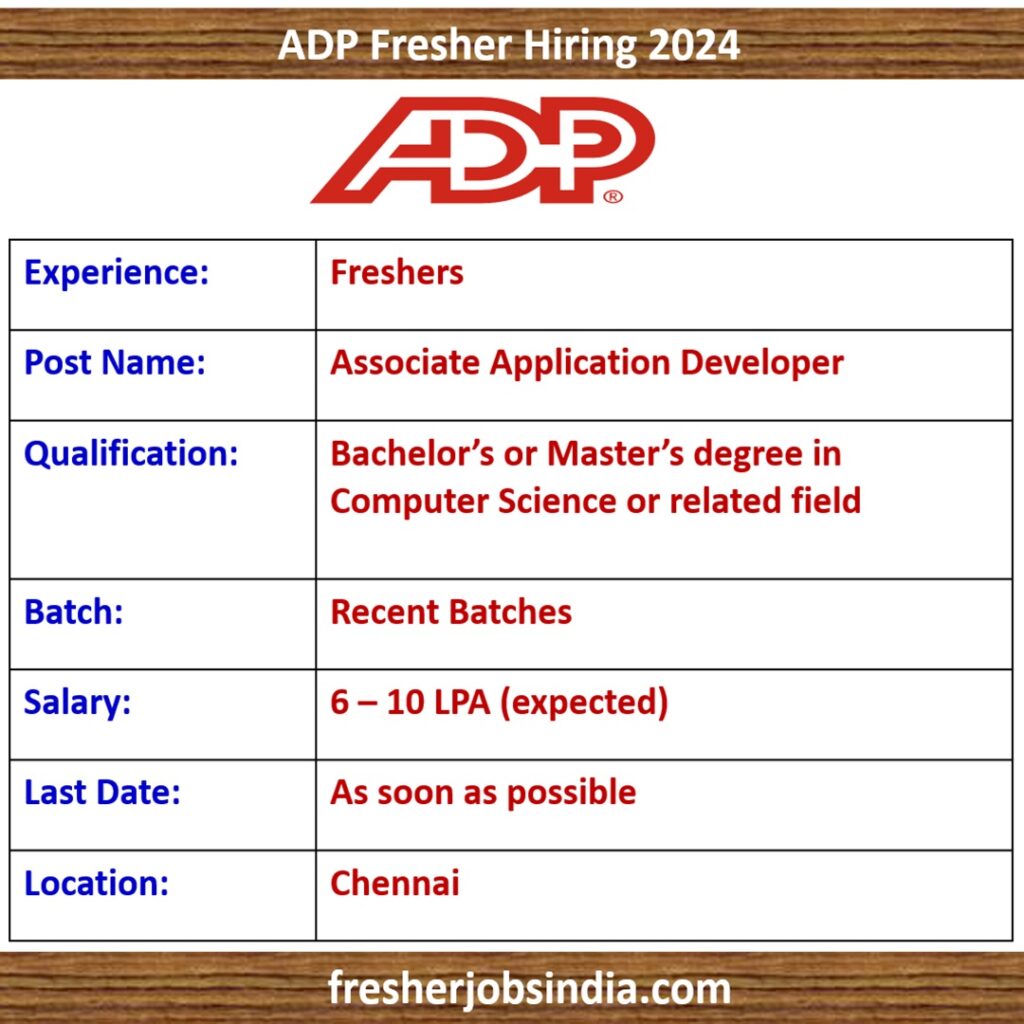 ADP Off Campus Hiring 2024 | Associate Application Developer