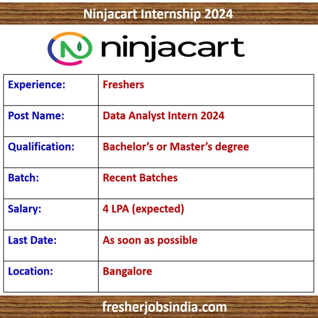 Ninjacart Internship Program 2024 | Data Analyst Intern | Bangalore
