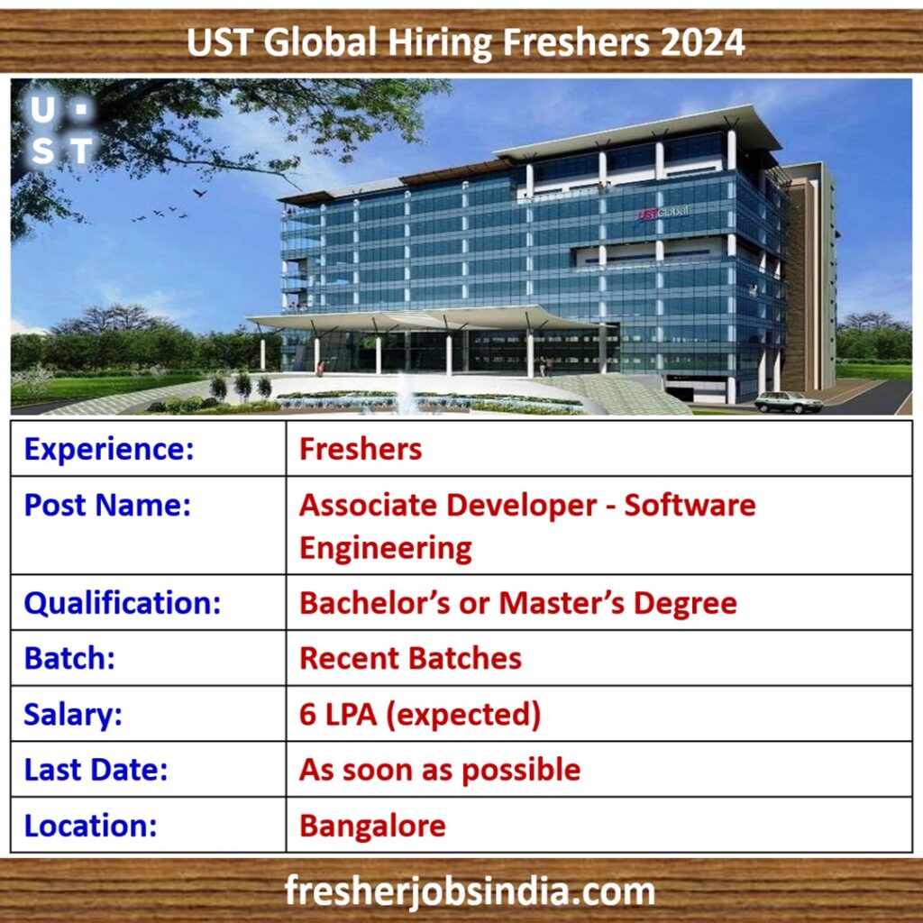 UST Global Hiring | Associate Developer - Software Engineering
