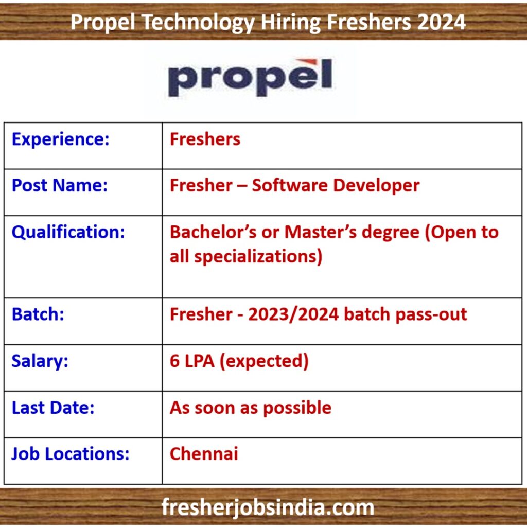 Propel Technology Hiring 2024 | Fresher - Software Developer