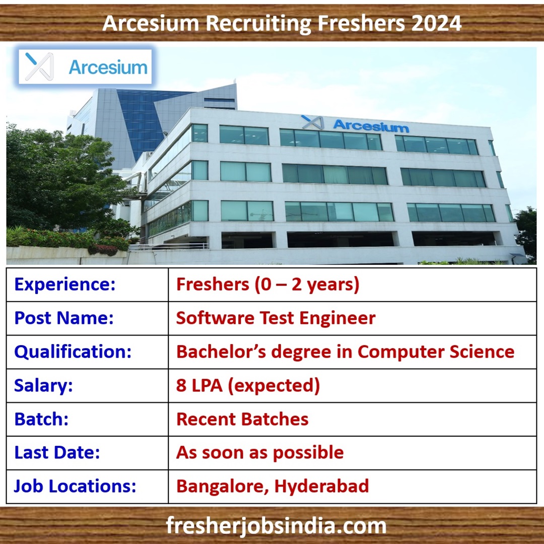 Arcesium Recruiting Freshers 2024 | Software Test Engineer