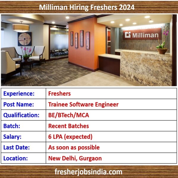 Milliman Hiring Freshers 2024 | Trainee Software Engineer