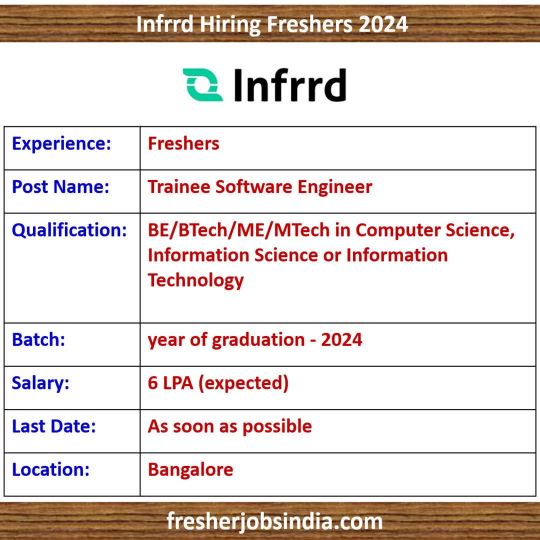 Infrrd Recruiting Freshers 2024 | Trainee Software Engineer