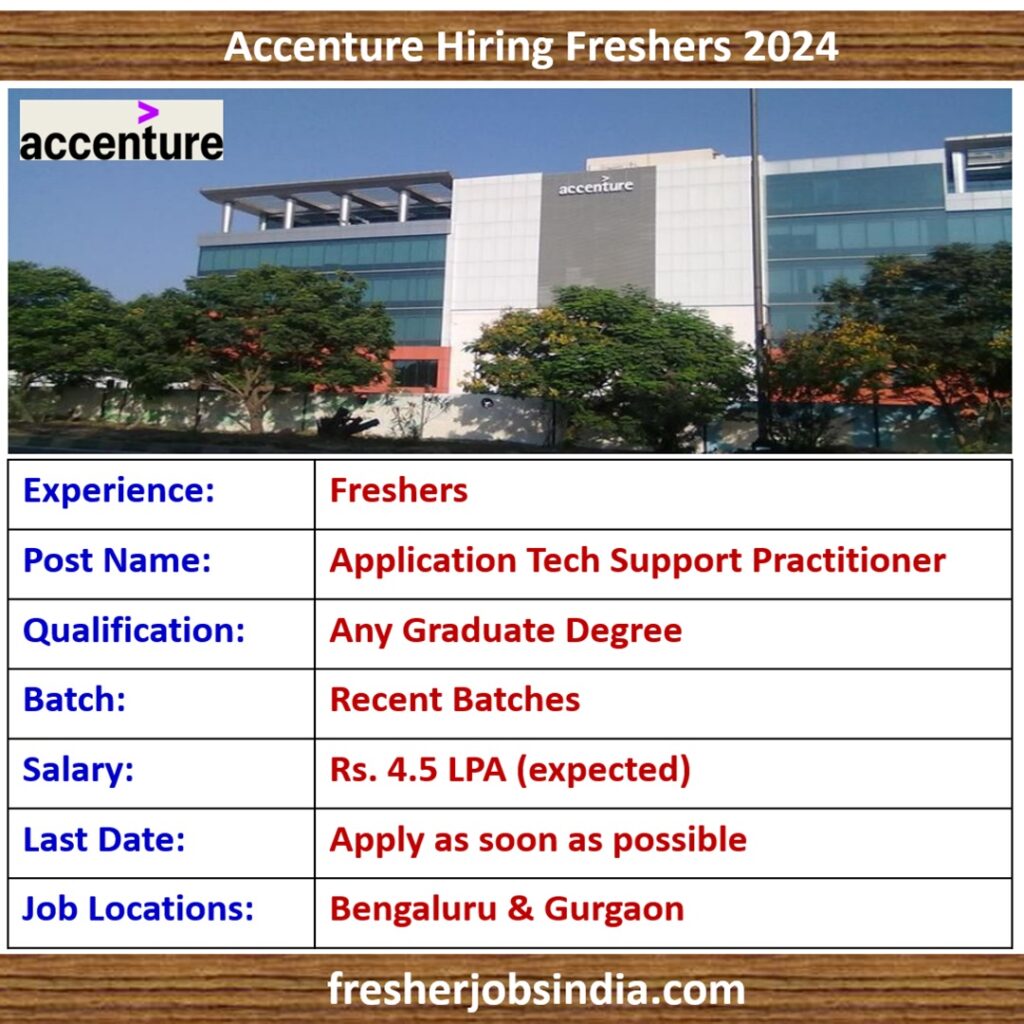 Accenture Hiring Freshers | Application Tech Support Practitioner