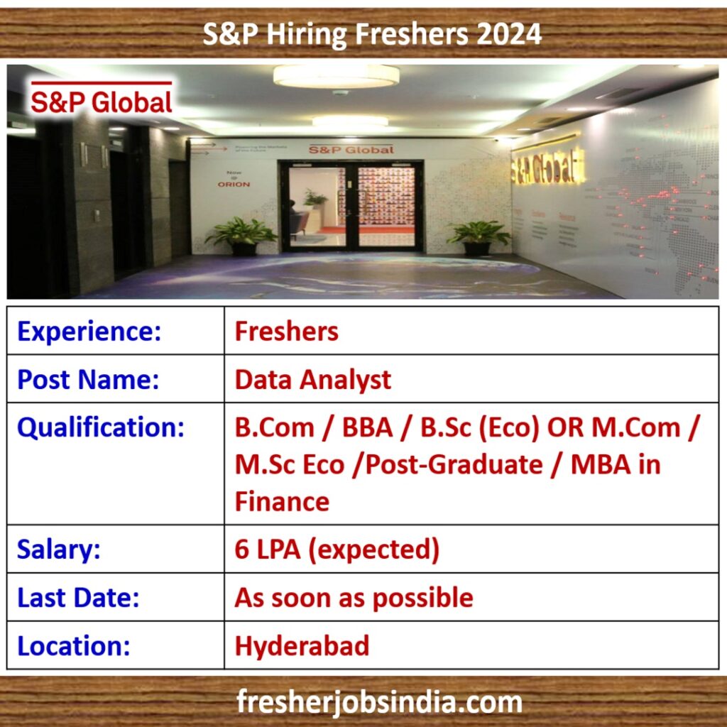 S&P Global Hiring Freshers 2024 | Data Analyst | Hyderabad