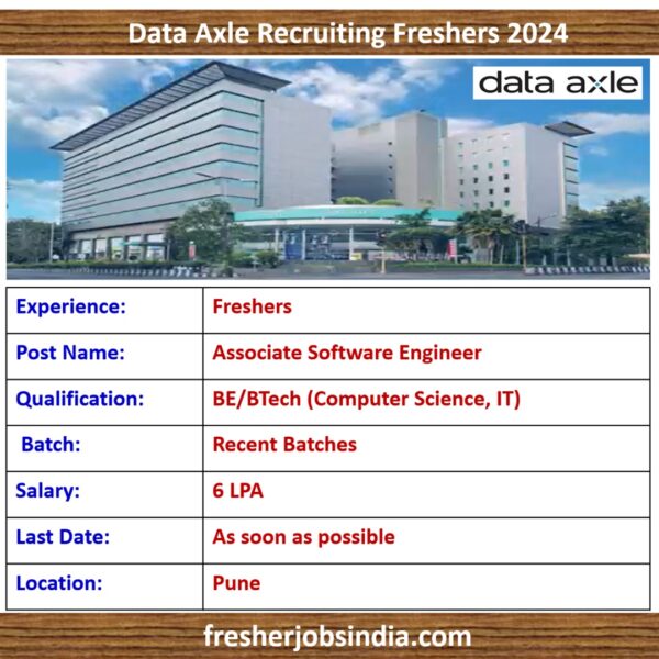 Data Axle Fresher Recruitment 2024 | Associate Software Engineer