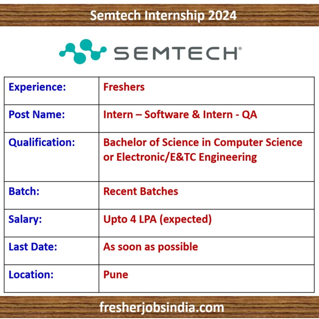 Semtech Internship 2024 | Intern - Software & QA | Pune