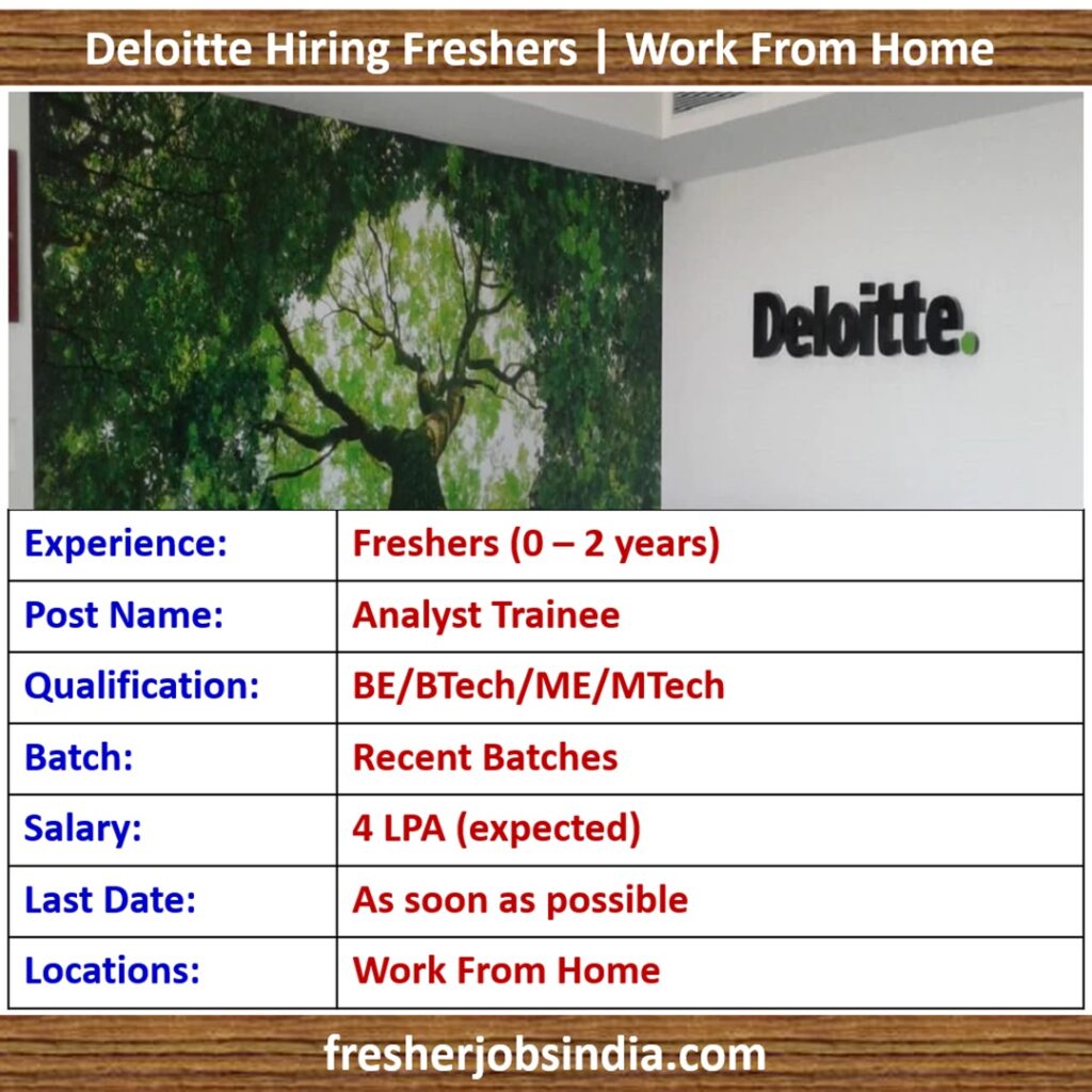 Deloitte Hiring Freshers 2024 | Analyst Trainee | Work From Home