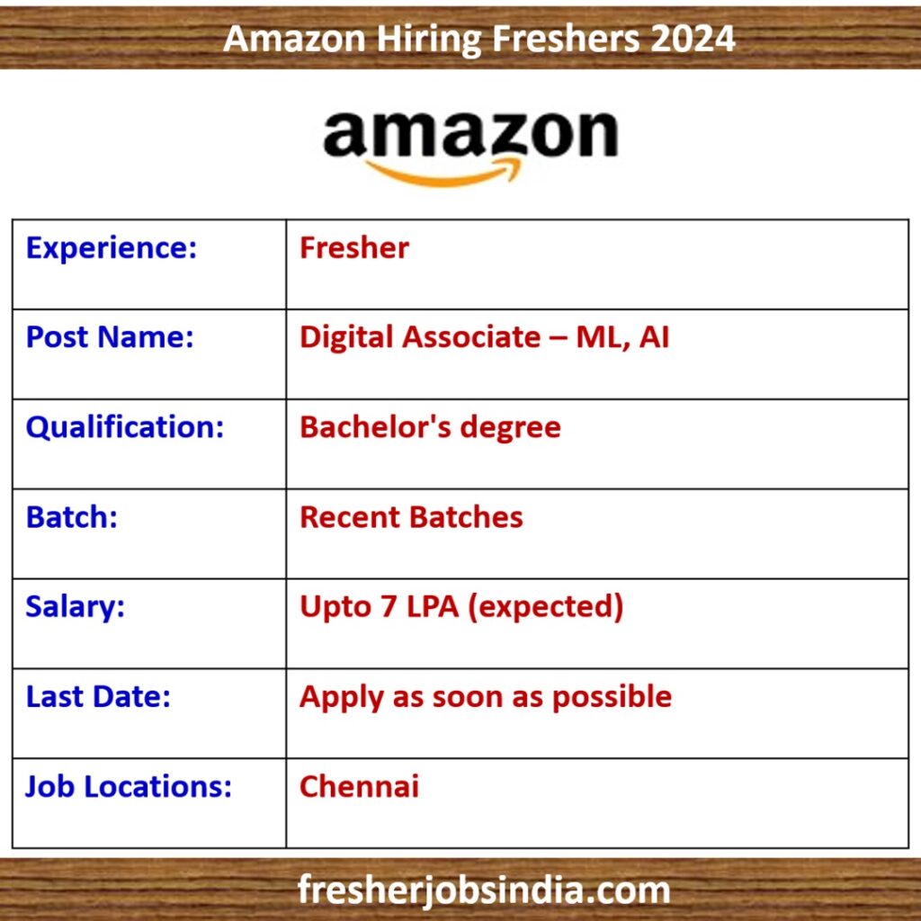 Amazon Fresher Recruitment 2024 | Digital Associate - ML, AI