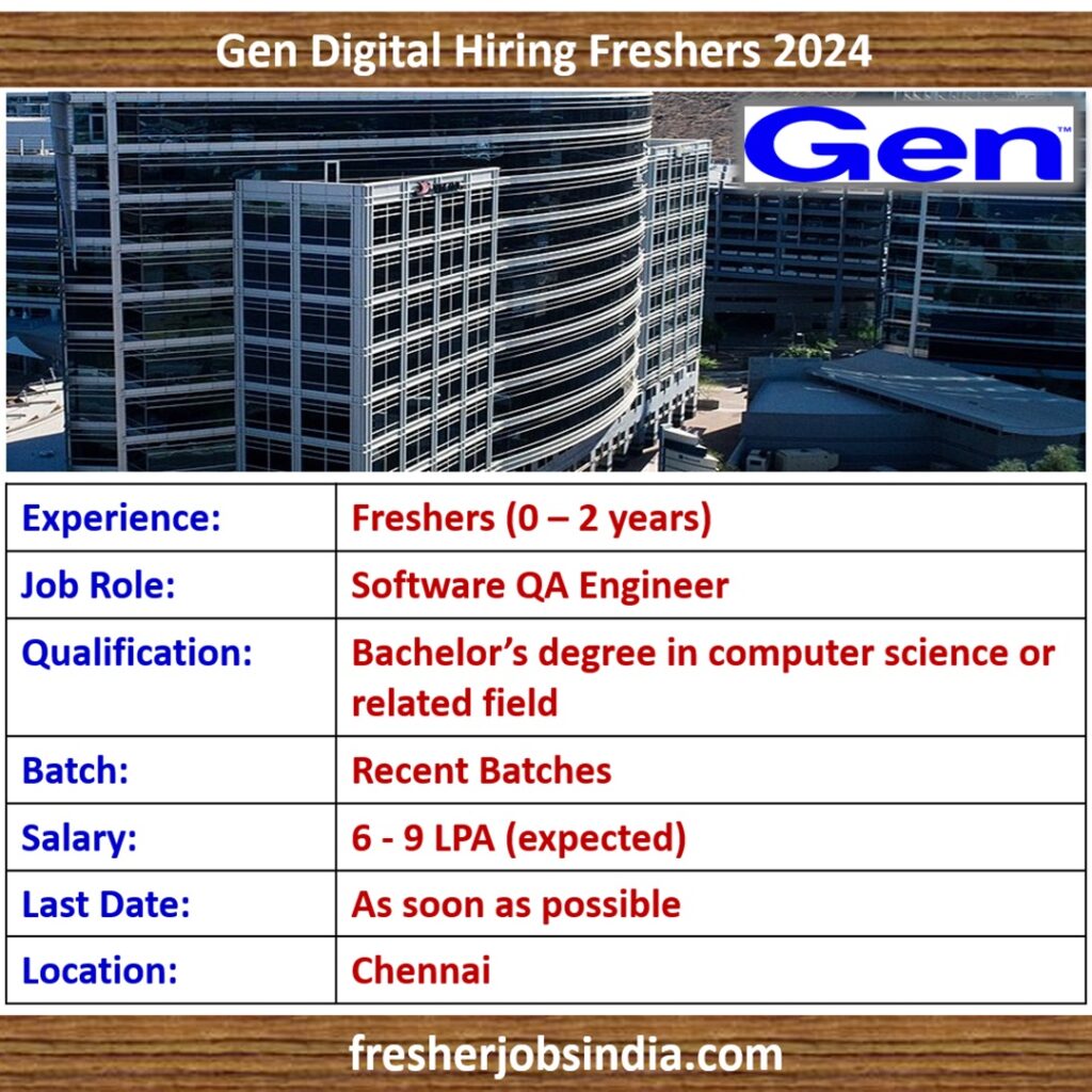 Gen Digital Hiring Freshers 2024 | Software QA Engineer | Chennai