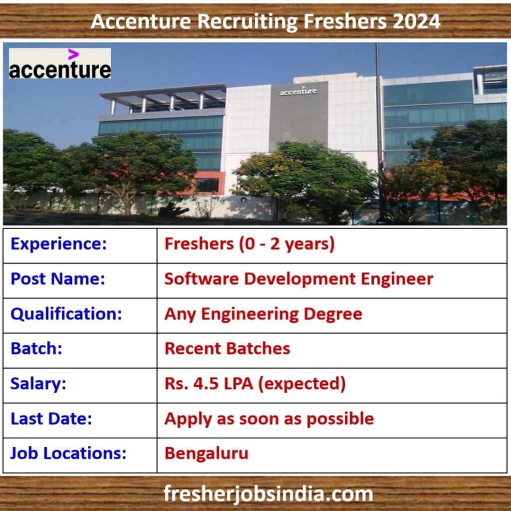 Accenture Fresher Jobs 2024 | Software Development Engineer | BE/BTech