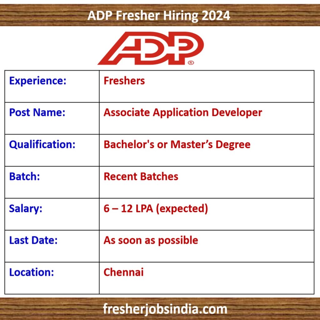 ADP Fresher Jobs 2024 | Associate Application Developer | Bulk Hiring