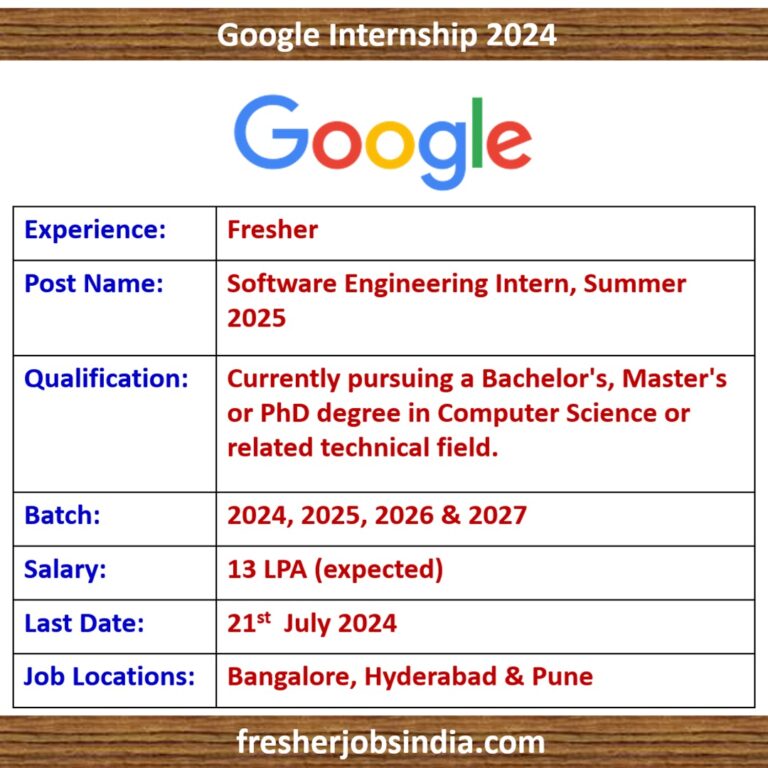 Google Internship 2024 Software Engineering Intern, Summer 2025