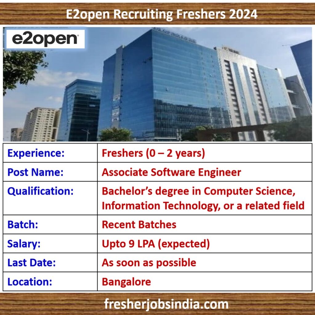 E2open Fresher Jobs 2024 | Associate Software Engineer | Apply Now!!