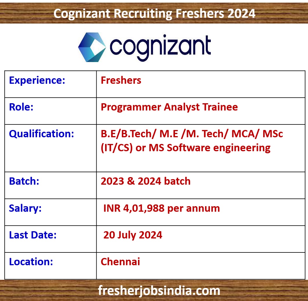 Cognizant Off Campus Drive 2024 Programmer Analyst Trainee