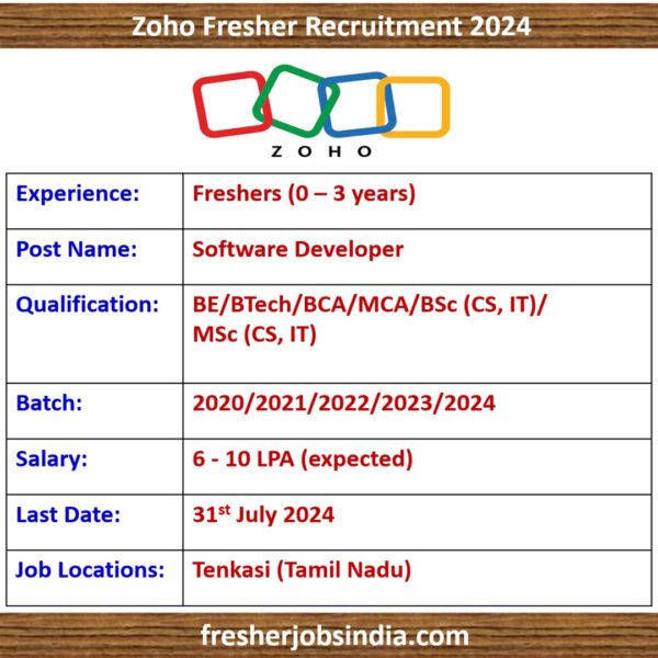 Zoho Off Campus Drive 2024 Software Developer Apply Now 8014