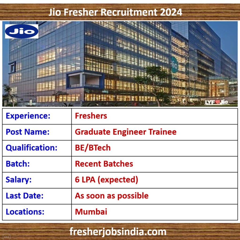 Jio Fresher Recruitment 2024 Graduate Engineer Trainee 7194