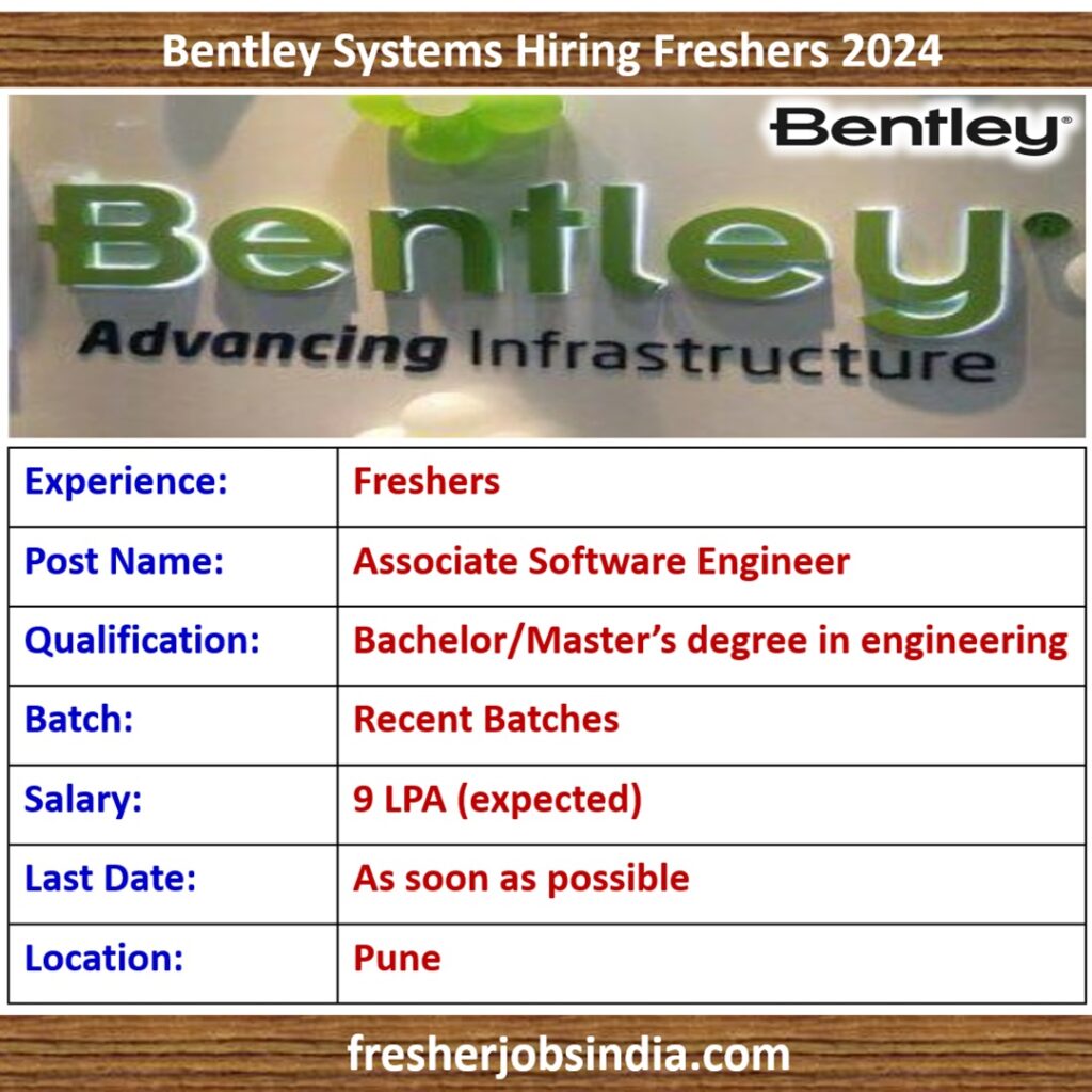 Bentley Off Campus Hiring 2024 Associate Software Engineer