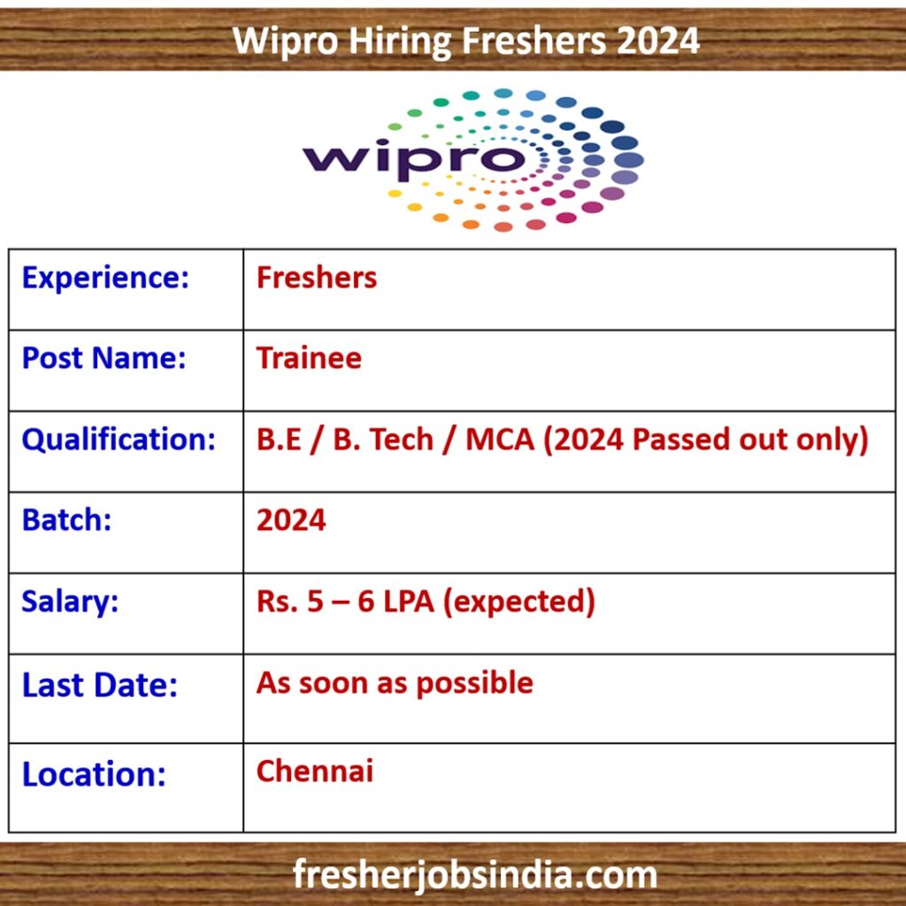 Wipro Hiring Freshers 2024 | Trainee | BE/BTech/MCA | Chennai