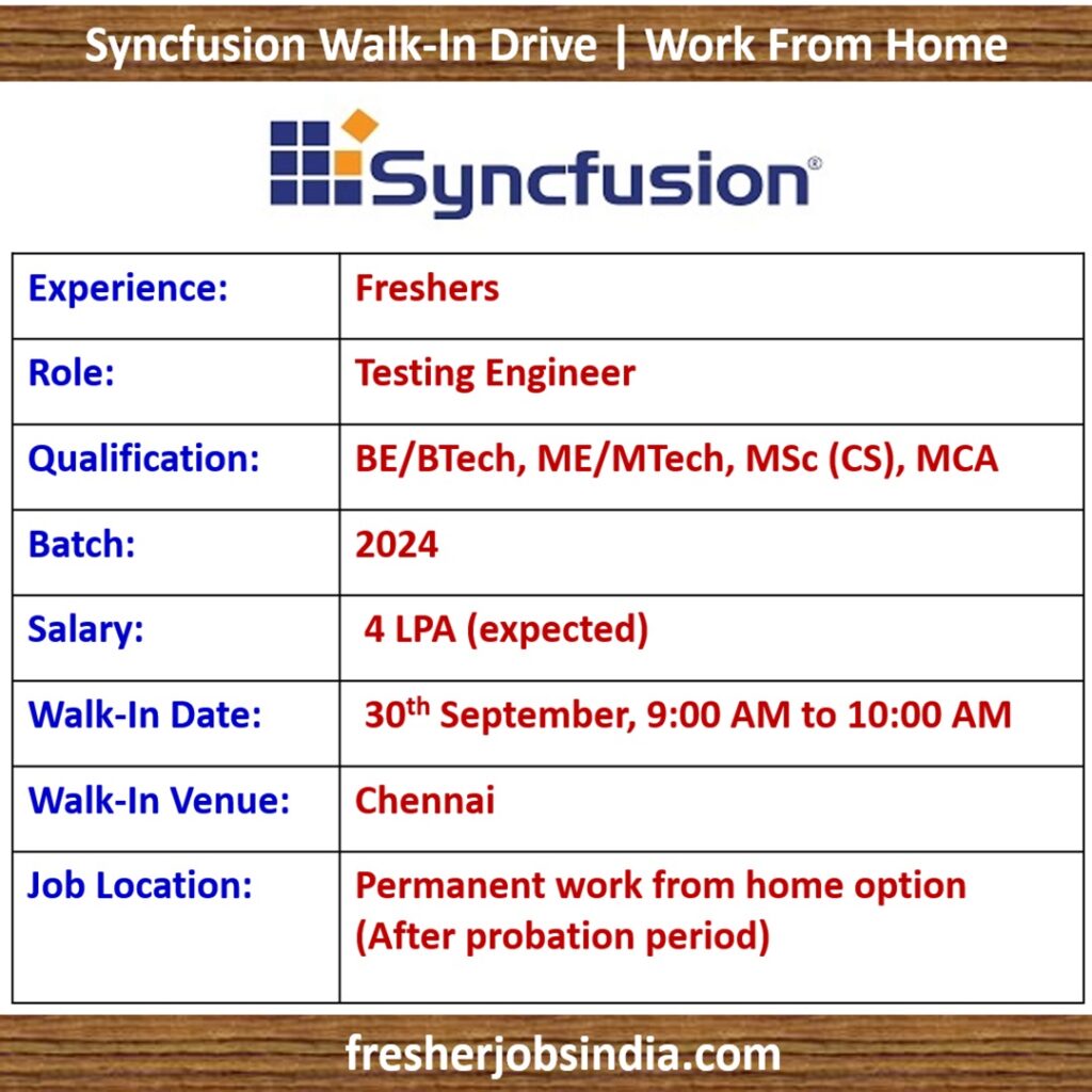 Syncfusion Walk-In Drive | Testing Engineer | Work From Home