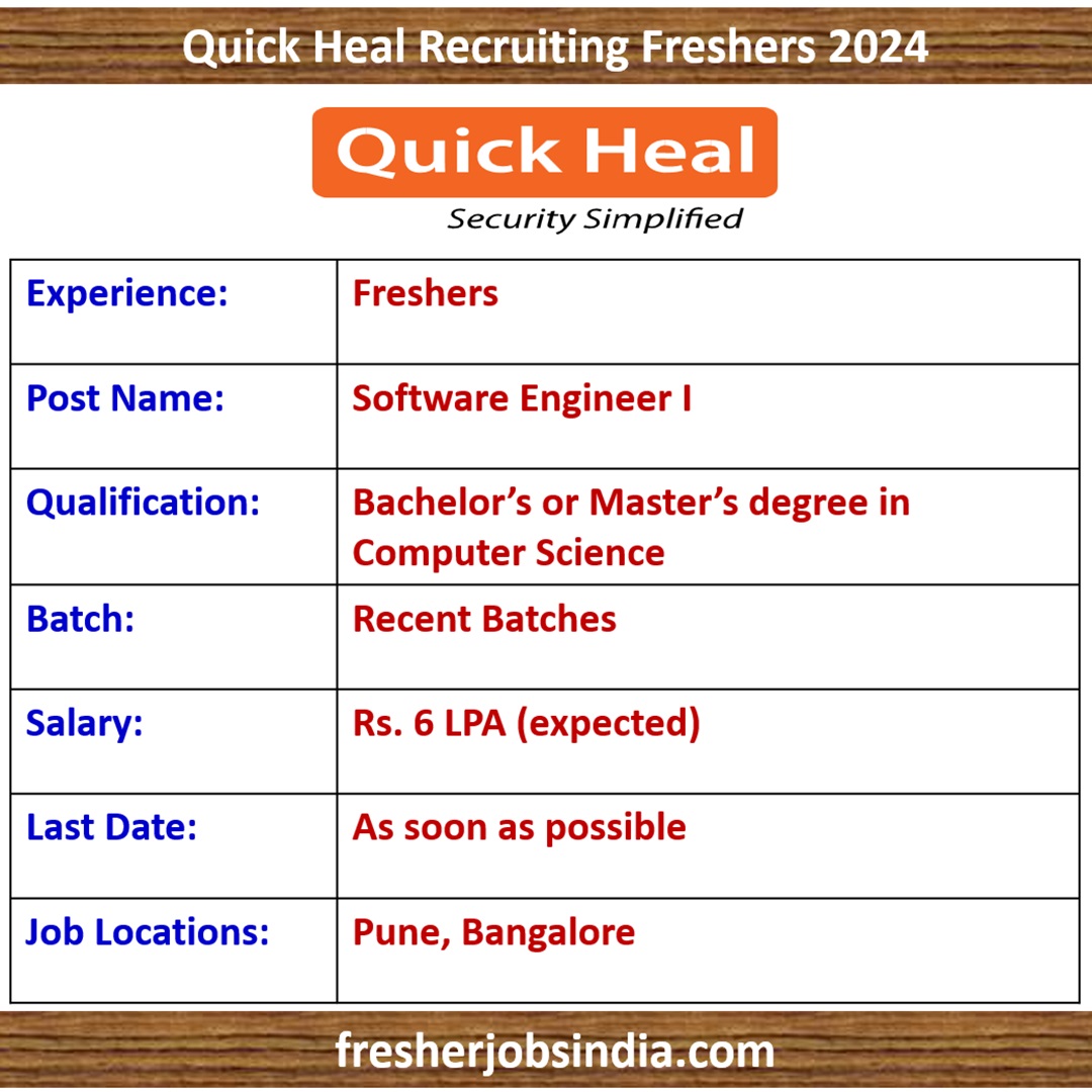 Quick Heal Recruiting Freshers 2024 Software Engineer I