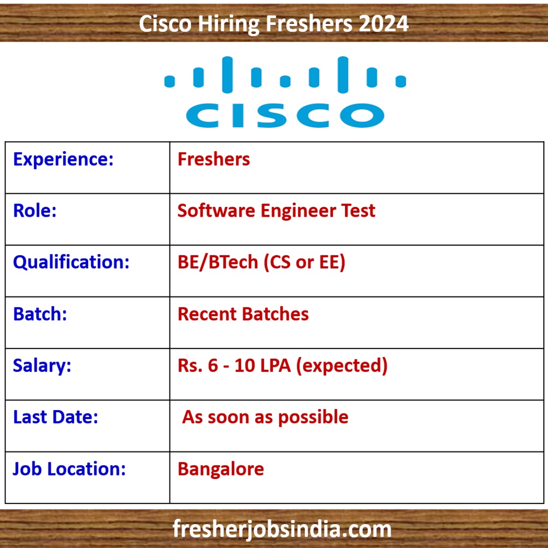 Cisco Hiring Freshers 2024 | Software Engineer Test | Apply Now!!