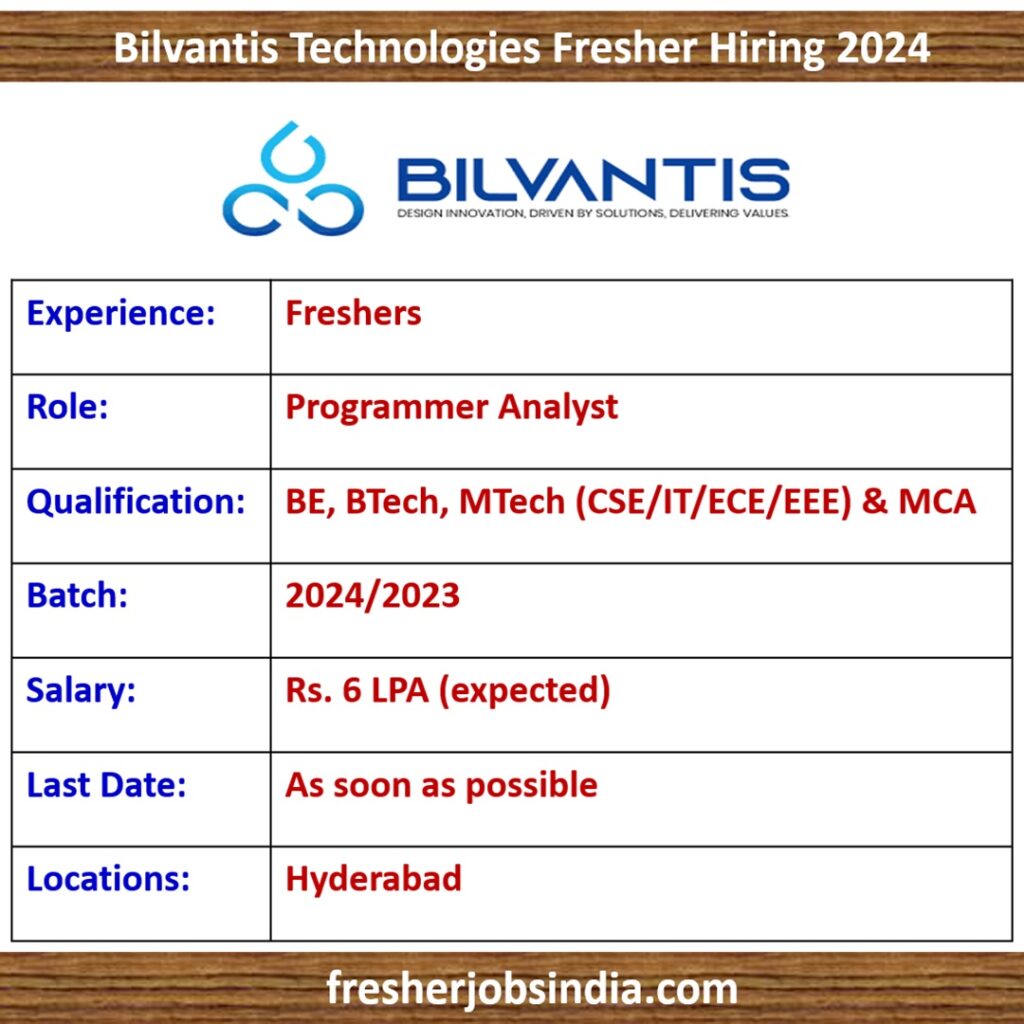 Bilvantis Technologies Fresher Hiring 2024 Programmer Analyst