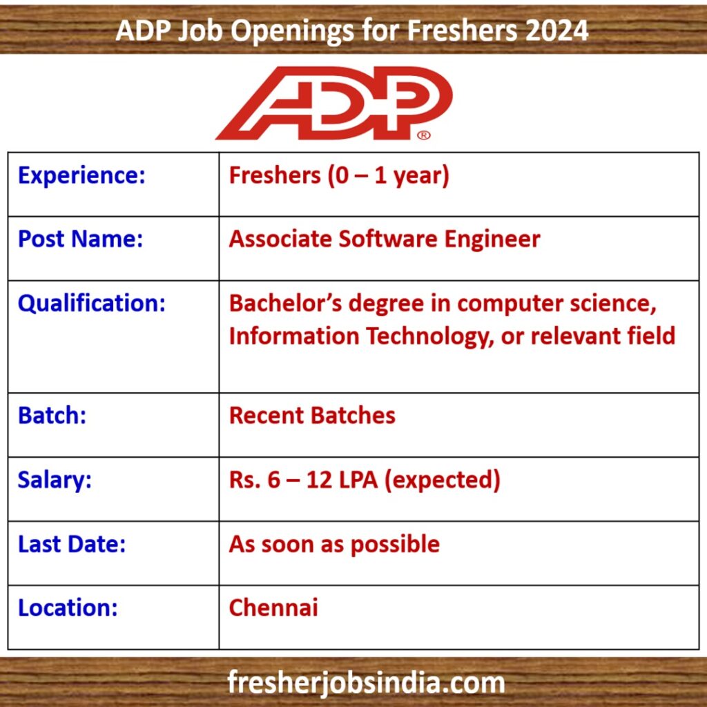 ADP Job Openings for Freshers | Associate Software Engineer