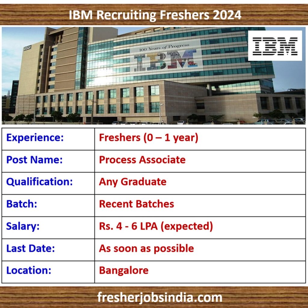 IBM Careers 2024 | Process Associate | Any Graduate | Bangalore