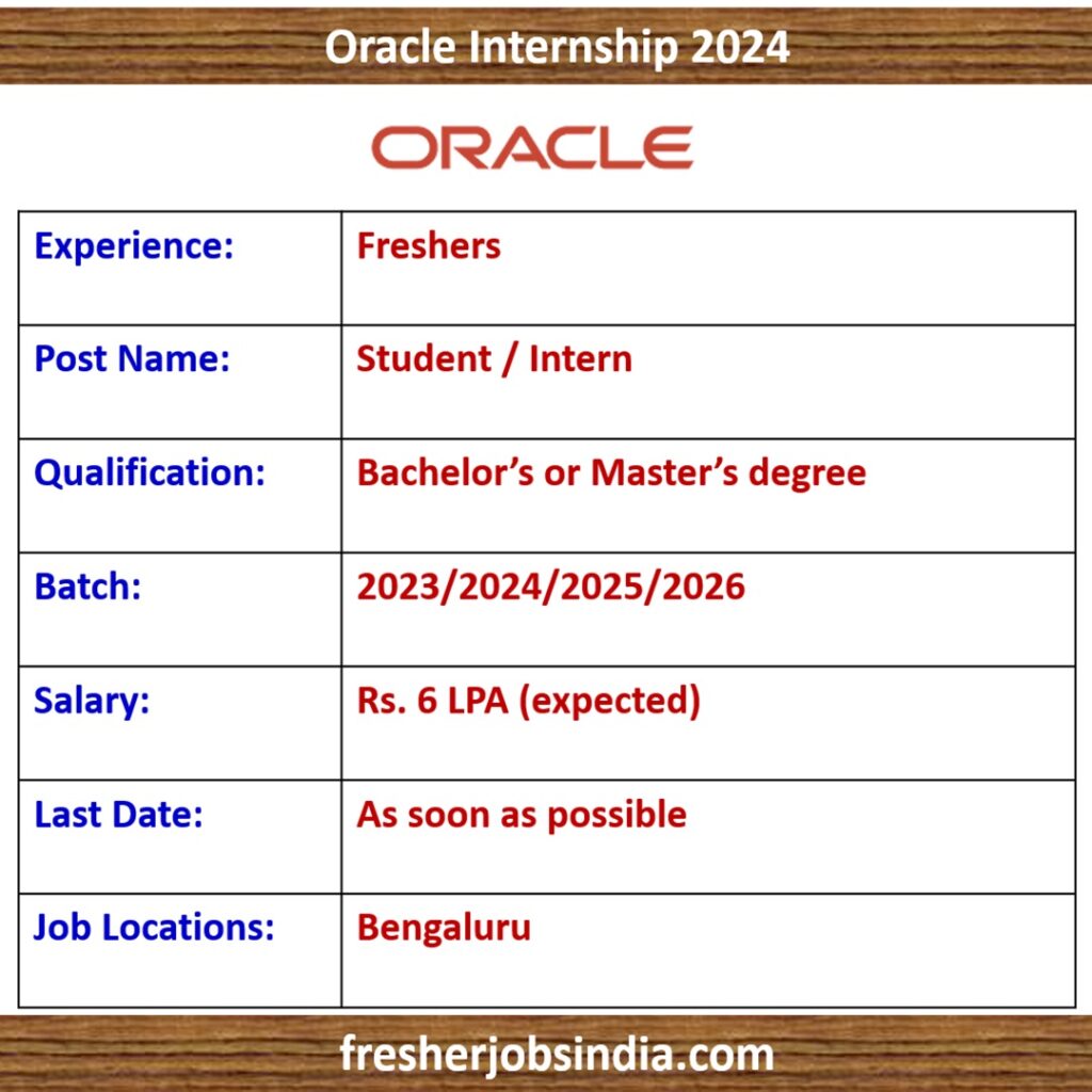 Oracle Internship Program 2024 | Student / Intern | Apply Now!!