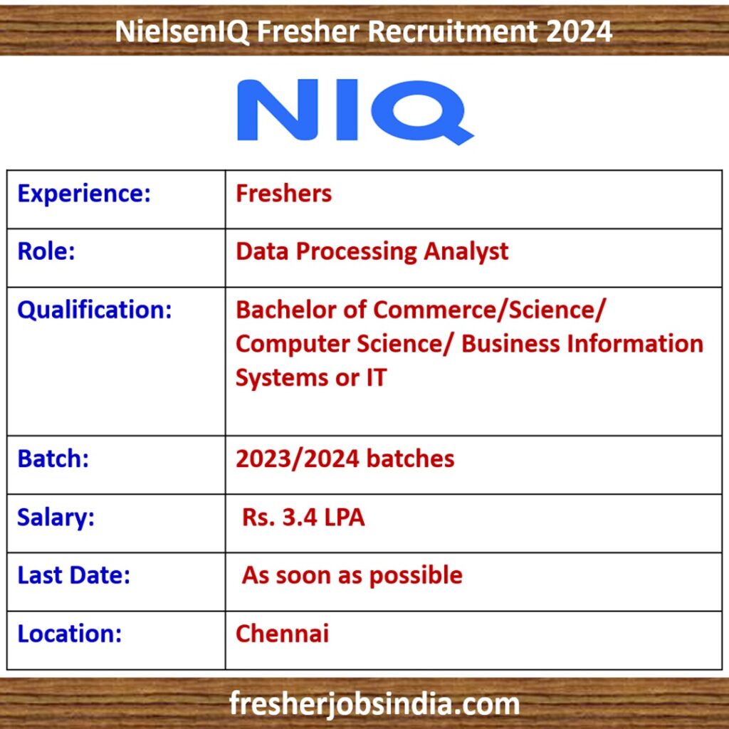 NielsenIQ Fresher Recruitment 2024 | Data Processing Analyst