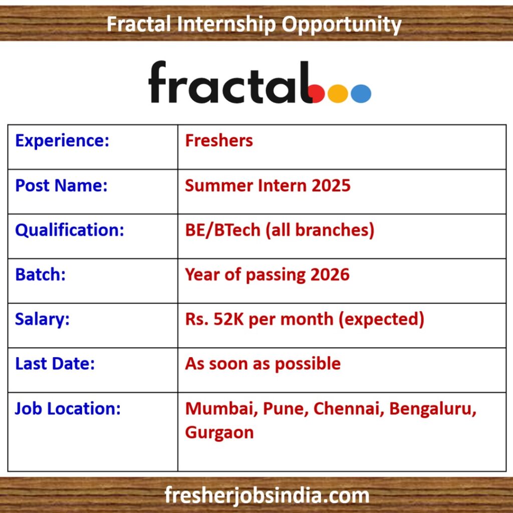 Fractal Internship Opportunity Summer Intern 2025 BE/BTech