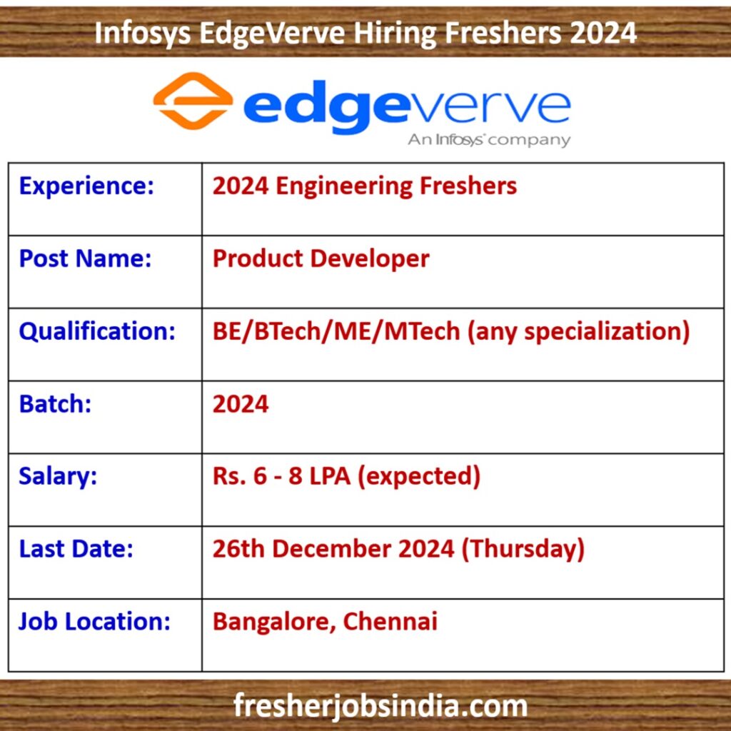 Infosys EdgeVerve Hiring Freshers 2024 | Product Developer