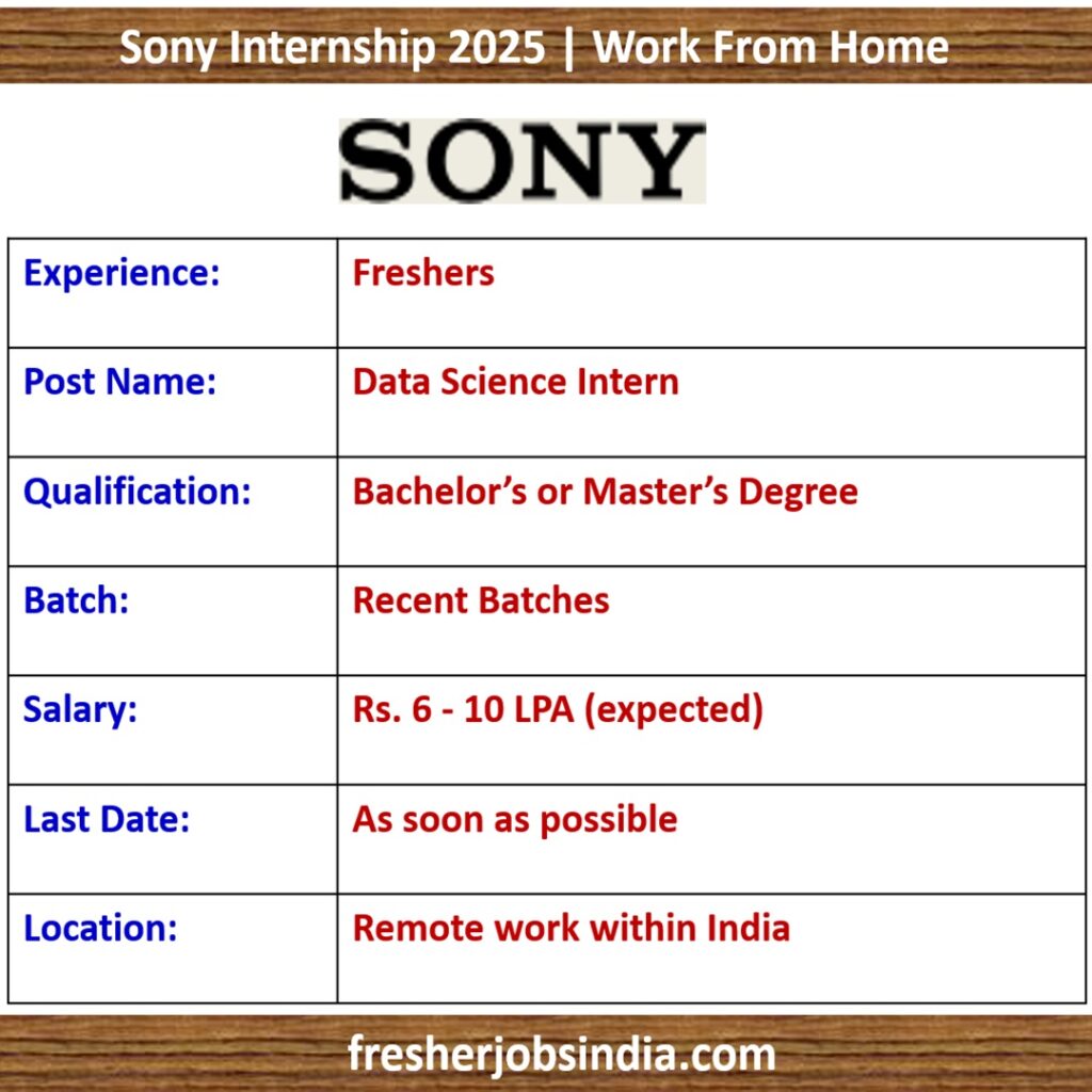 Sony Fresher Recruitment 2025 Data Science Intern Remote