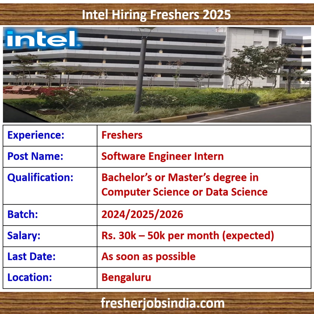 Intel Internship 2025 Software Engineer Intern Bengaluru