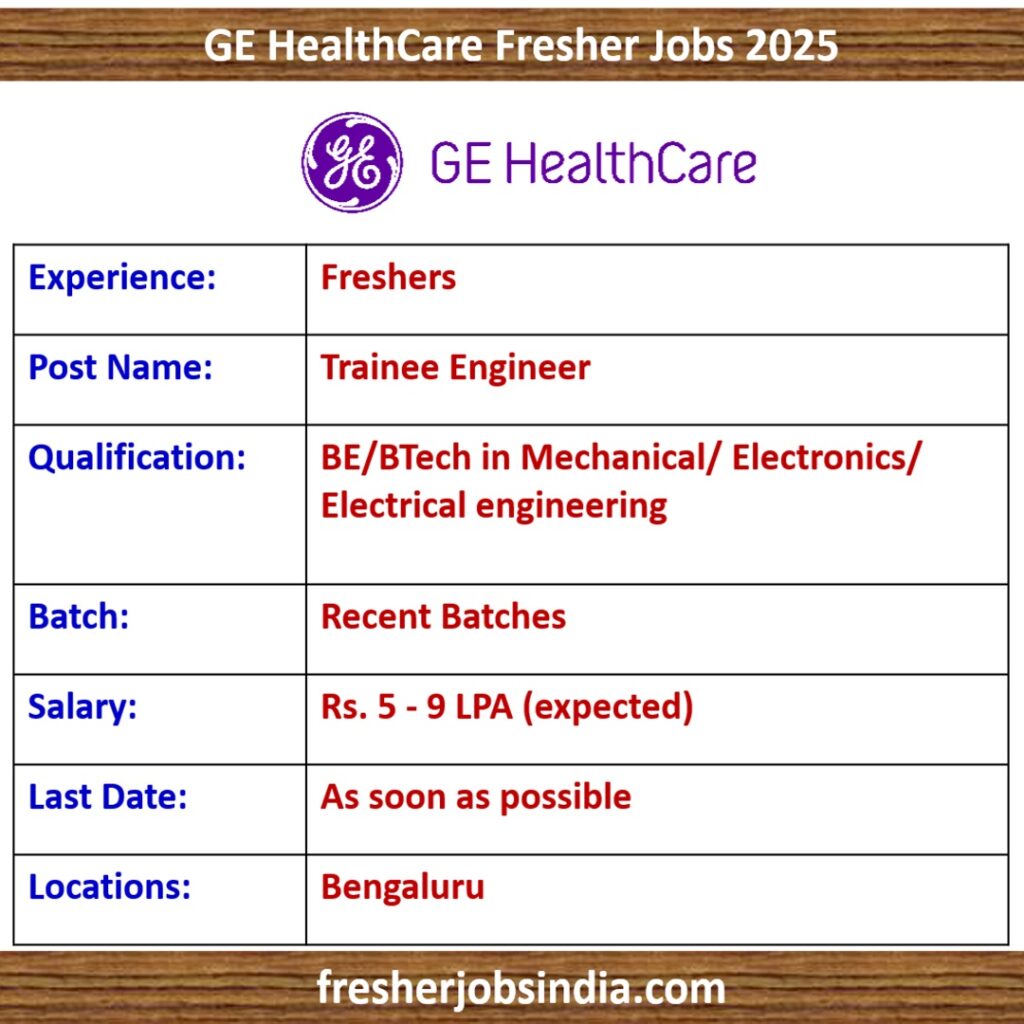 GE HealthCare Fresher Jobs 2025 | Trainee Engineer | BE/BTech